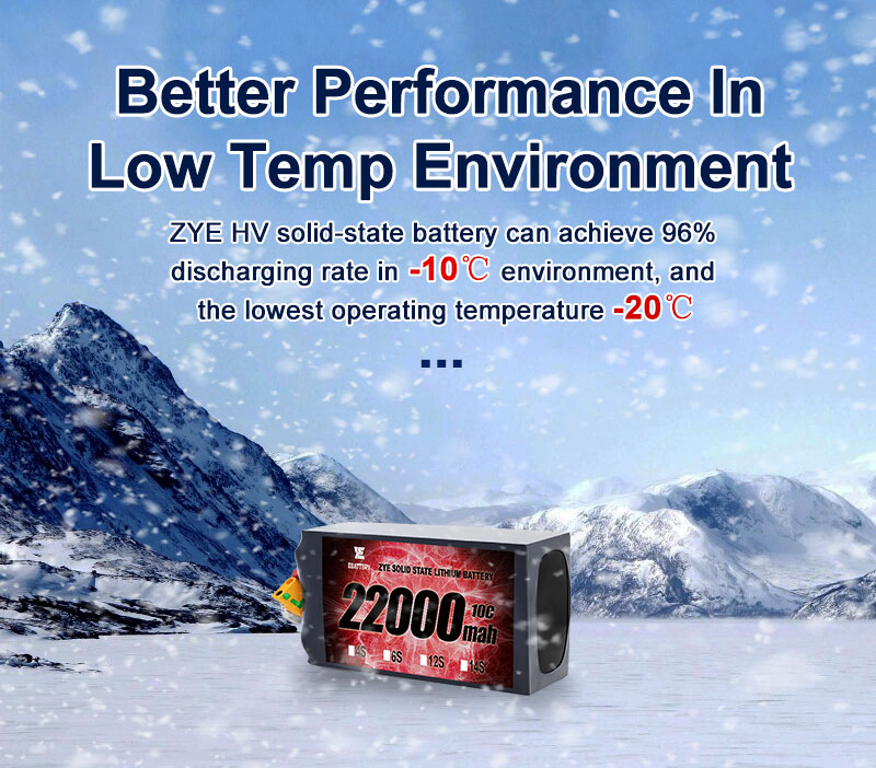 Hogyan lehet meghosszabbítani az fpv drone akkumulátorának élettartamát?